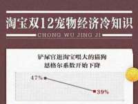 南京朝中自由寓酒店管理有限公司